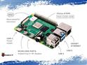 RASPBERRYPI4-MODB-2GB